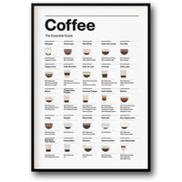 COFFEE GUIDE