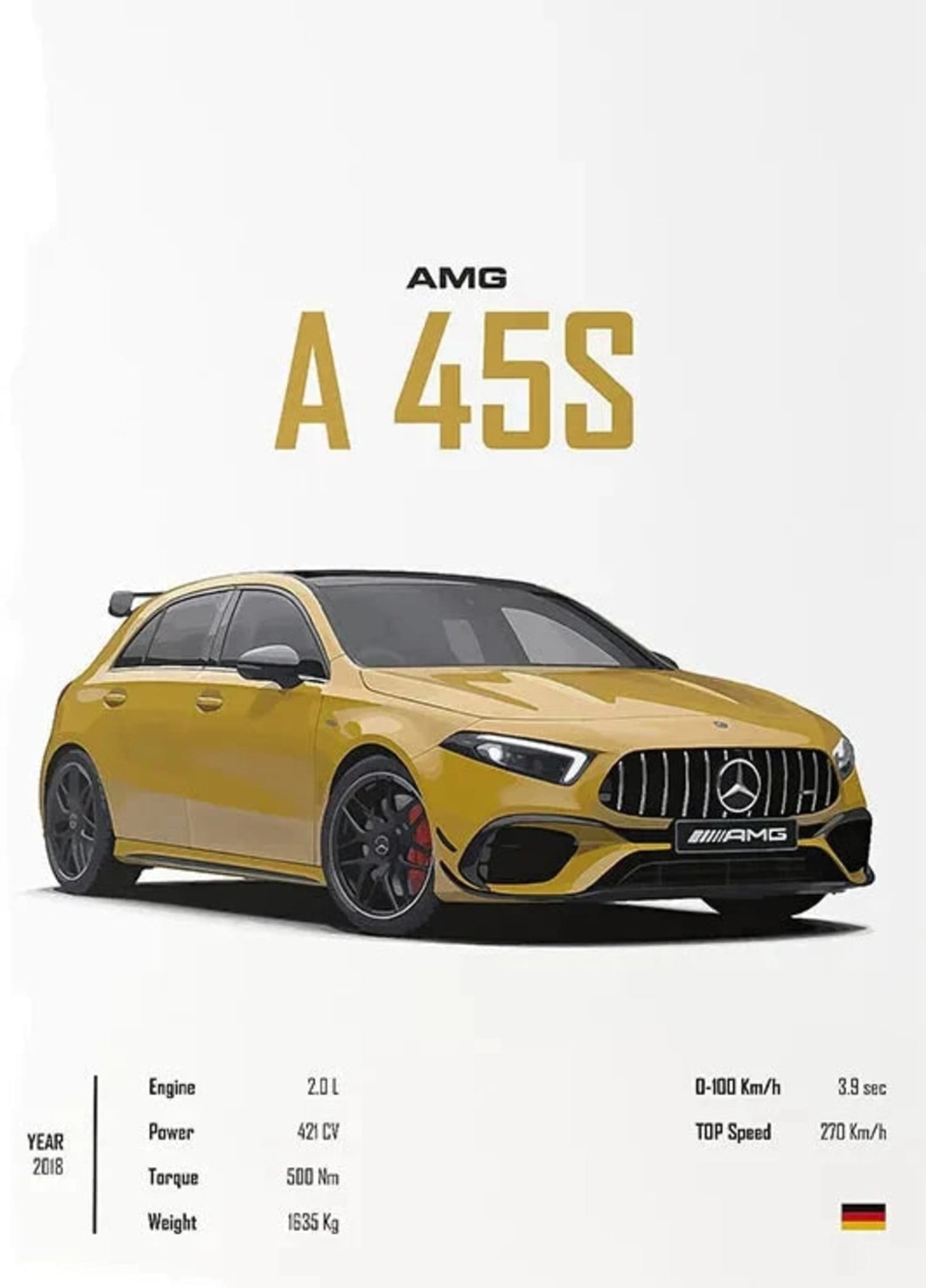 Mercedes A 45 S | Engineering Excellence