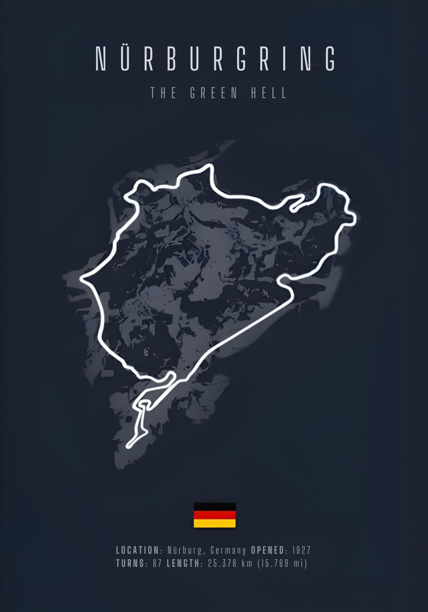 Nurburgring | F1 Track Layout