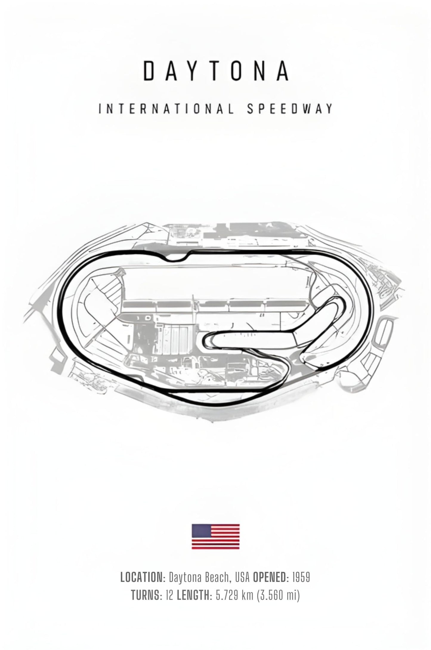 Daytona | F1 Track Layout | Motorsport Art