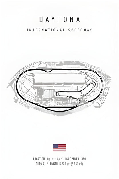 Daytona | F1 Track Layout | Motorsport Art
