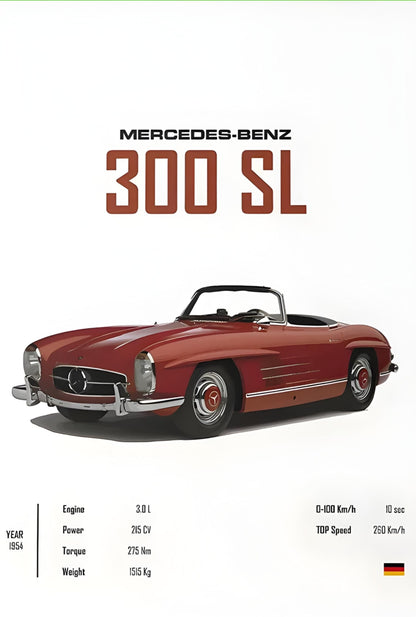 Mercedes 300 SL | Classic Car Art