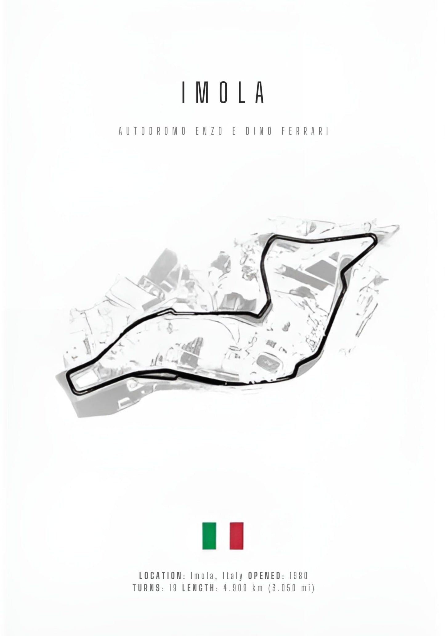 Imola | F1 Track Layout