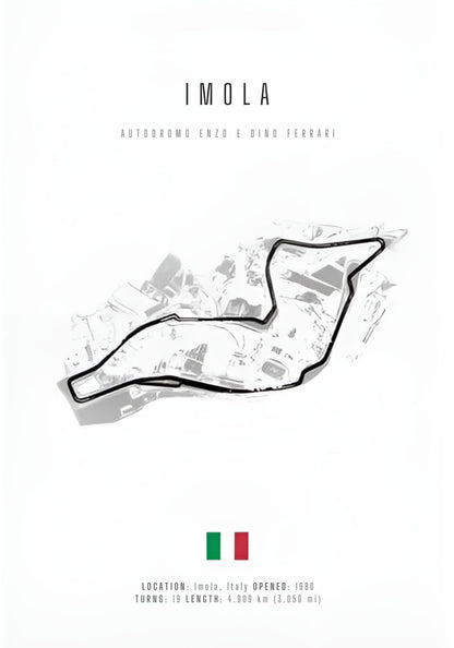Imola | F1 Track Layout