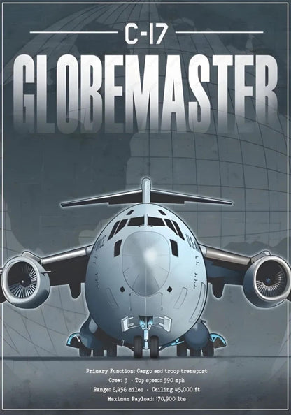 Military Aircraft Print | C-17 Globemaster III Poster | Aviation Art for Home, Office, or Gallery Display