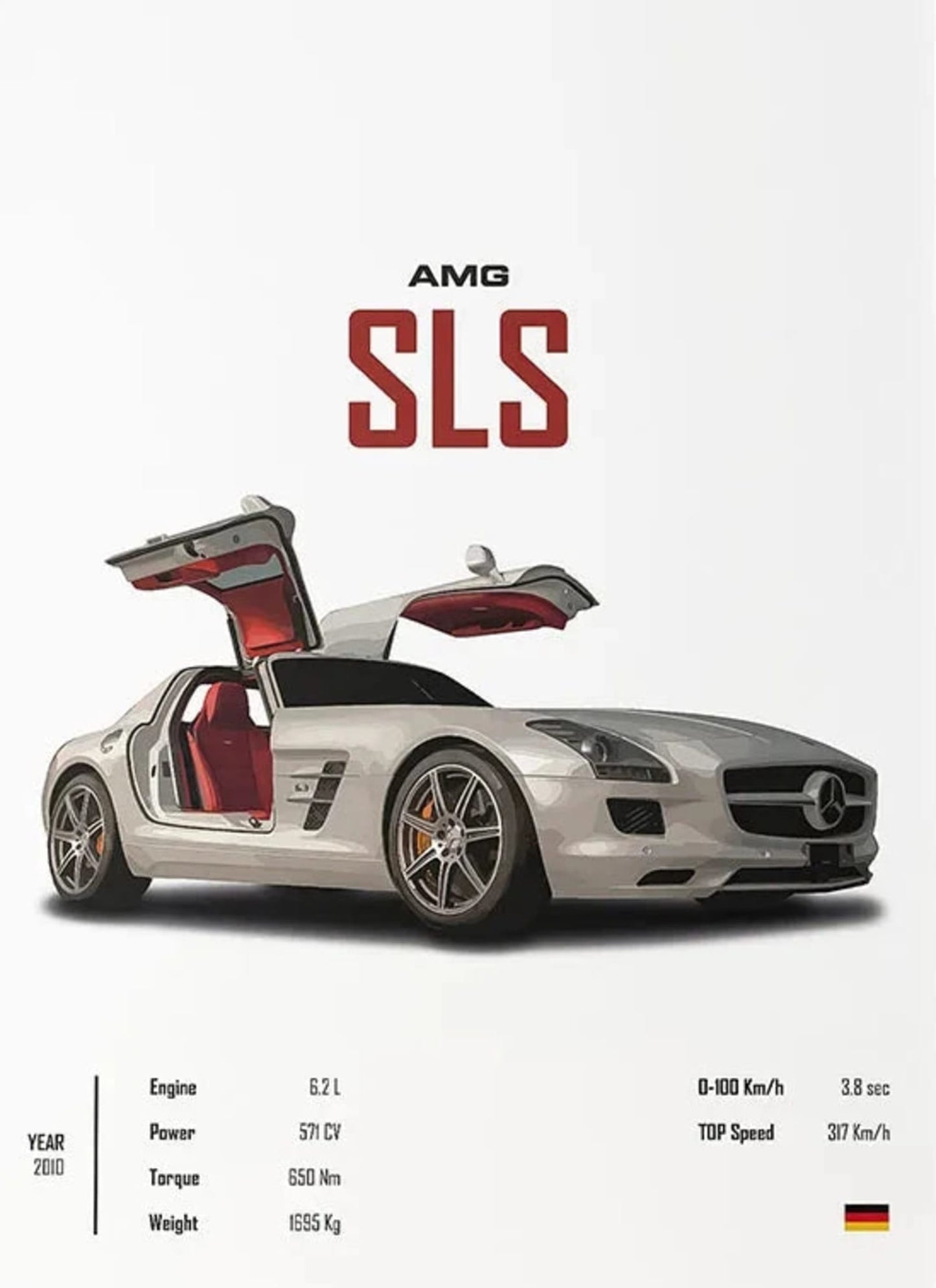 Mercedes SLS | Engineering Excellence
