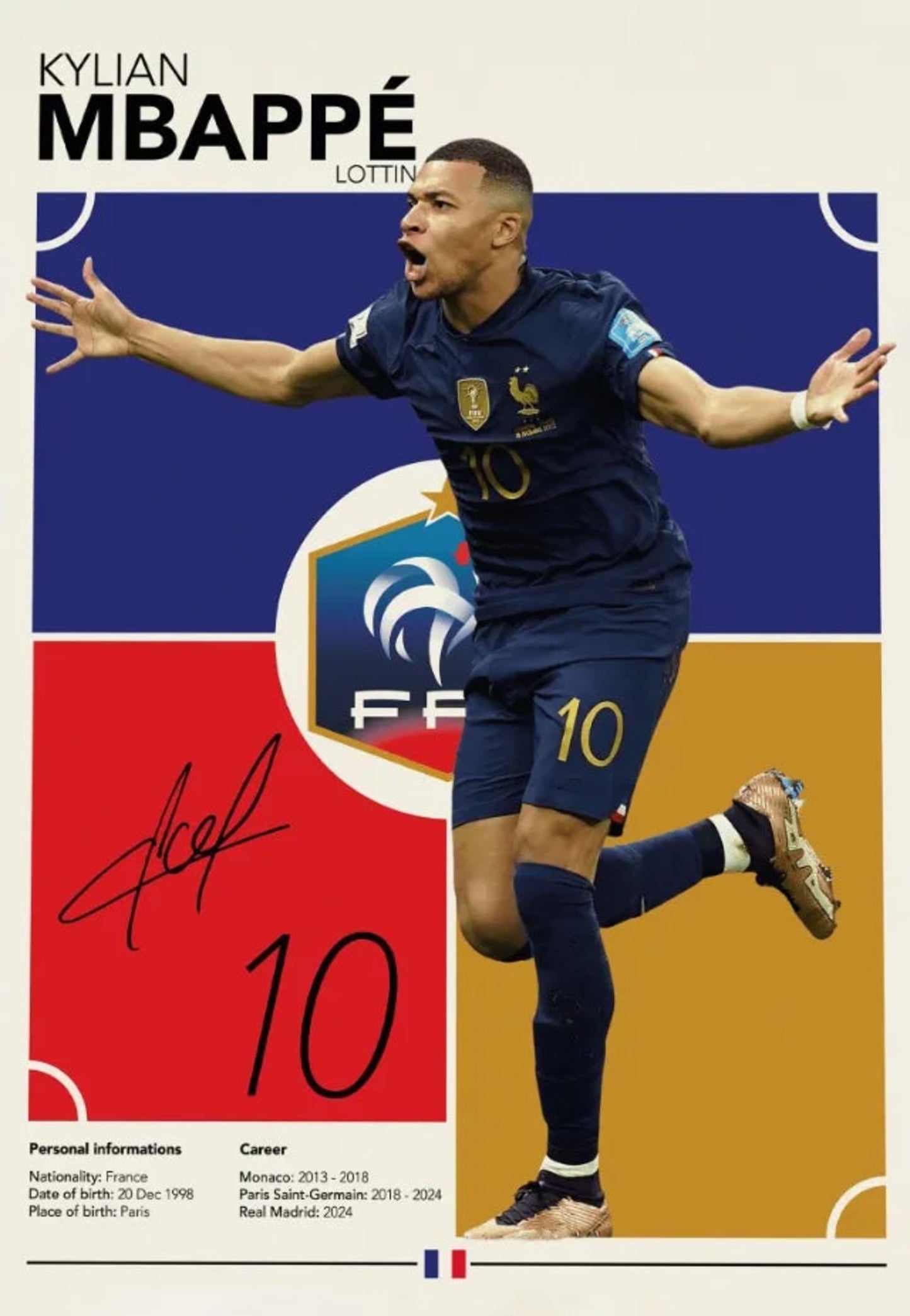 Kylian Mbappe | Celebration | Football Legend