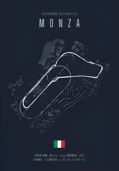 Monza F1 Circuit | Racing Track Layout