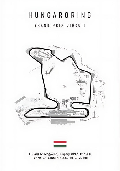Hungaroring | F1 Track Layout
